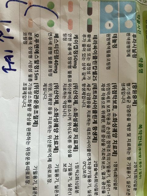 헬리코박터 제균 약 복용 대해 질문합니다의 0번 째 이미지