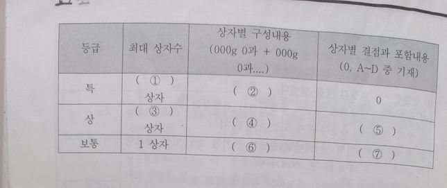 농품사문제풀이질문드려요.답변..의 1번 째 이미지