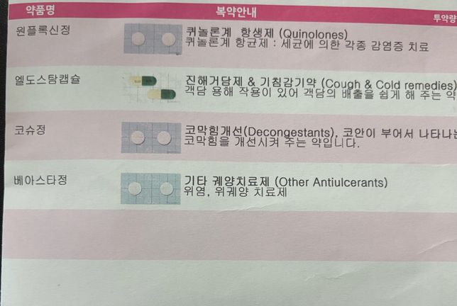 부비동염약 항생제 복용시 오트음료 먹어도될까요?의 0번 째 이미지