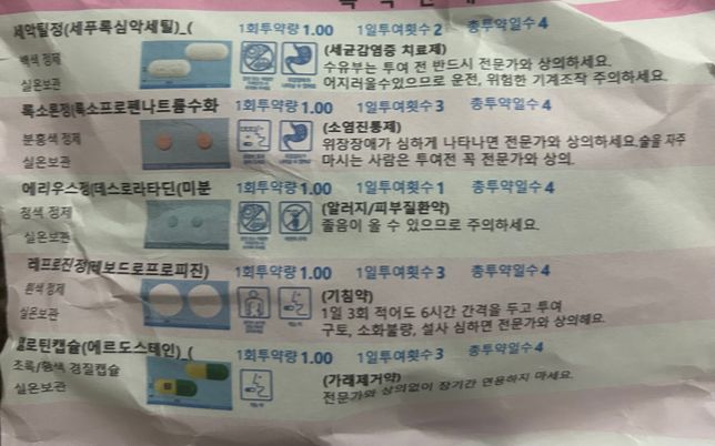목감기 때문에 약 처방받았는데 경구피임약이랑 같이 먹어도 될까요?의 0번 째 이미지