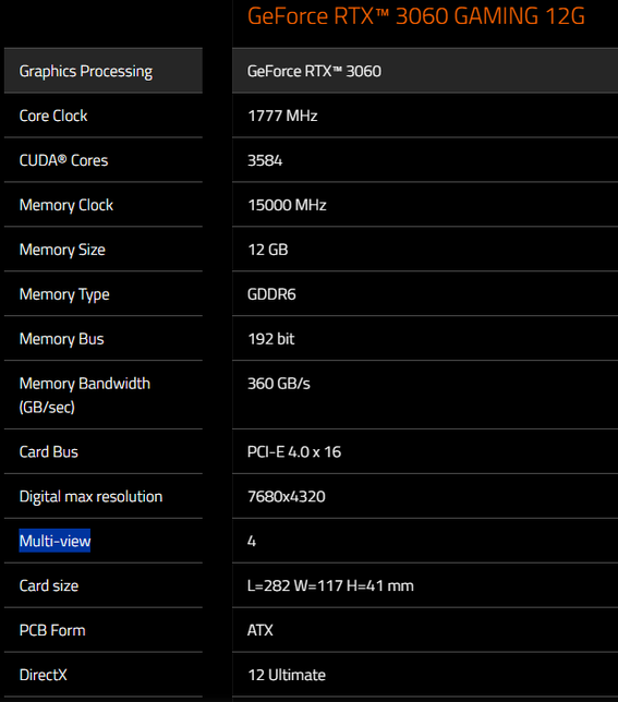 내장 그래픽 카드 궁금한 부분!!!!의 0번 째 이미지