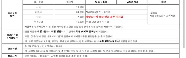 급여산정에 휴업수당 포함 및 12월 말 4대보험 가입 여부의 0번 째 이미지