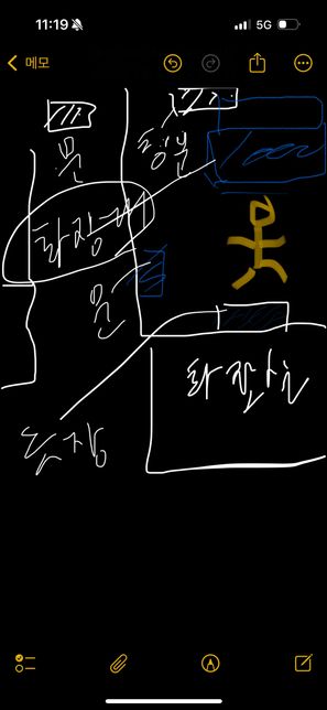 풍수지리 화장대가 제 머리 위에 있는데 괜찮나요?의 0번 째 이미지