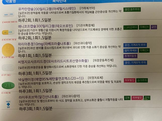 감기약과 역류성식도염약 같이 복용가능한가요?의 1번 째 이미지