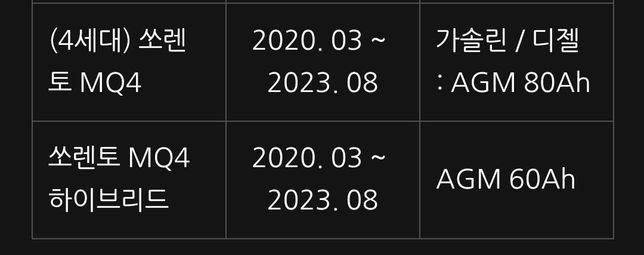 자동차 시동배터리 용량에 관한 질문입니다의 0번 째 이미지