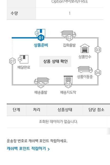 대한통운 택배 상품준비중이면 언제쯤 도착할까요 ㅠㅠ의 0번 째 이미지