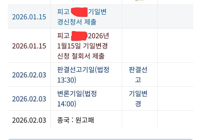 민사소송 종국결과가 나왔는데요 변경기일이 또 나오네요.의 0번 째 이미지