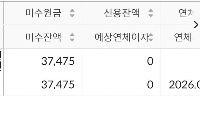 주린인데 급합니다 이거어떻게없에나요?ㅜㅜ의 2번 째 이미지