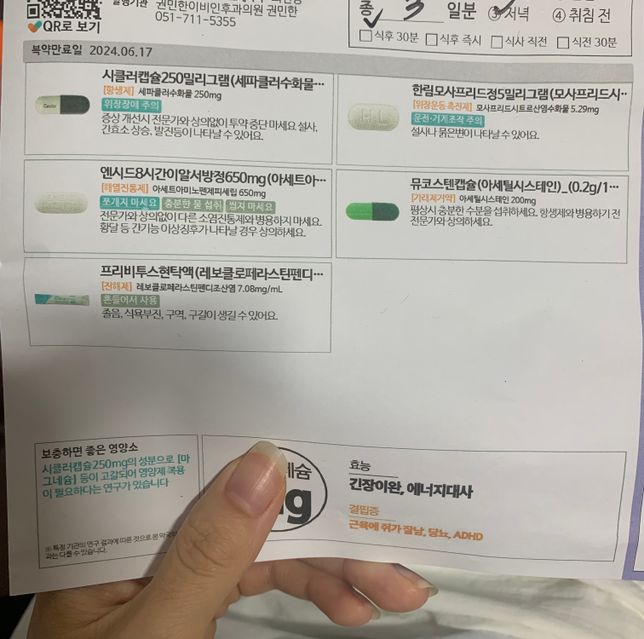 아세트아미노펜과 이부프로펜 같이 먹어도 되나요?의 0번 째 이미지