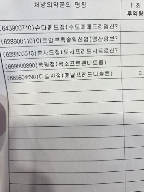 이 약들이 같이 복용해도 되는건가요???의 0번 째 이미지