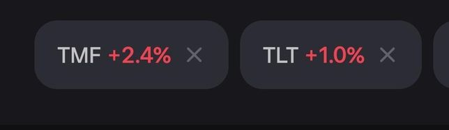 3배 레버리지 ETF면 1배가 1% 오를때 3배가 올라야 하는거 아닌가요?의 0번 째 이미지