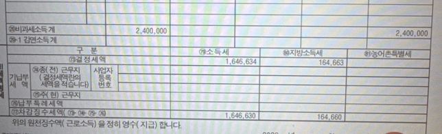 연말정산 원천징수영수증에 써있는 기납부세액 문의의 0번 째 이미지