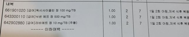 약처방 받았는데 약같이 먹어도 되나요?의 1번 째 이미지