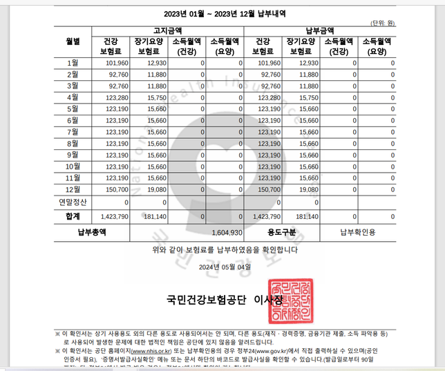 종합소득세 모두채움대상자 회사신고금액,공단신고금액다른경우의 1번 째 이미지