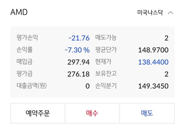 KB증권 체결 금액이랑 매수 평단가가 다른 이유를 알고 싶습니다.의 0번 째 이미지