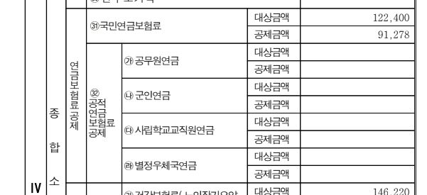 국민연금 소득 공제 금액과 대상 금액이 다른데 이런경우도 있나요?의 0번 째 이미지