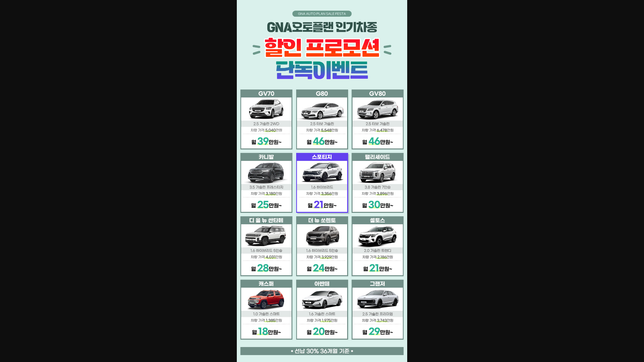 렌트카를 이용하는 것이 구매하는 것보다 경제적인가요?의 0번 째 이미지