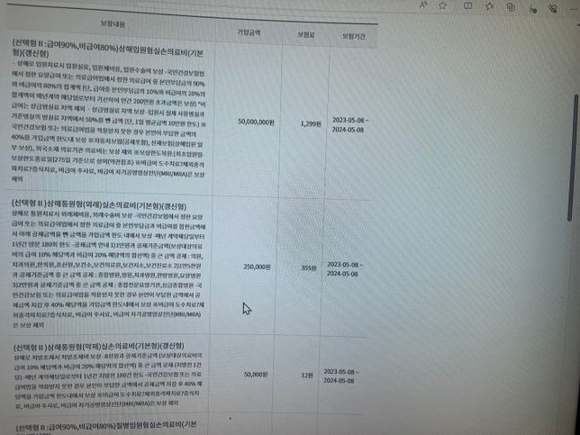 교통사고 실비청구가능한가요???의 0번 째 이미지
