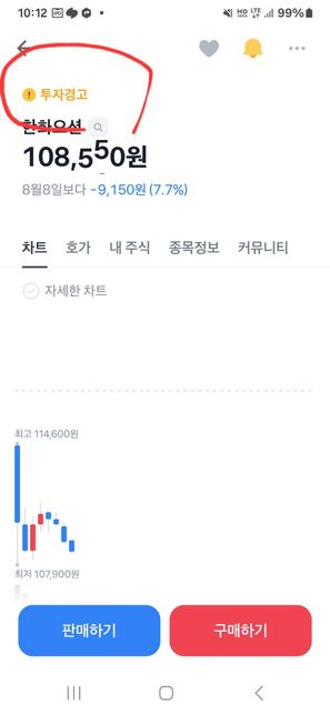 주식에대해서 궁금해서 문의를함니다의 0번 째 이미지