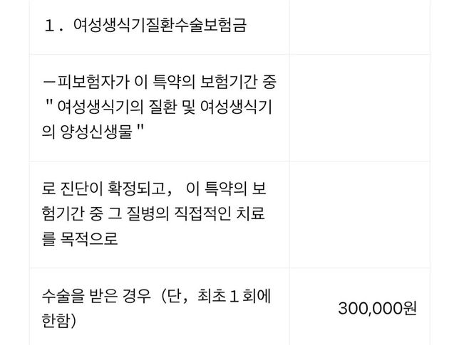 보험금 수술비 청구문의합니다. 궁금해요!의 2번 째 이미지