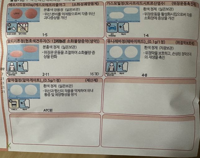 식전에 먹는 위장약인데 먹고 밥안먹어도되나요?의 0번 째 이미지