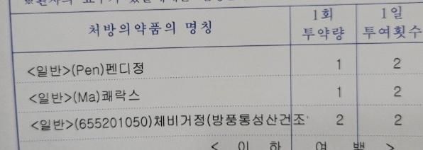 아래 두가지 약을 같이 장기간 복용하면 부작용이 있나요?의 0번 째 이미지