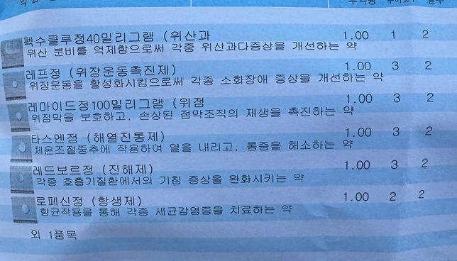 낮에 먹은 약이랑 다른 약을 먹어도 되나요?의 1번 째 이미지