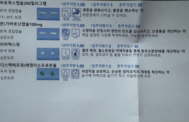 복용중인 약과 음주가능여부 질문드립니다의 0번 째 이미지