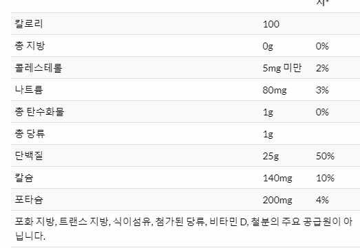 해외 단백질 보충제 마이프로틴 옵티멈 비교했을때 뭐가 제일 좋은 성분을 가졋나요?의 0번 째 이미지