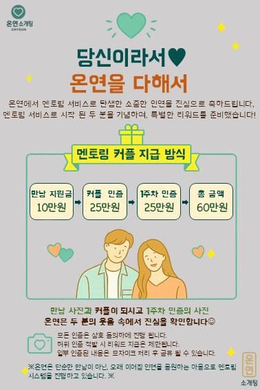 온라인 소개팅 서비스 업체 사기 의혹과 환불의 1번 째 이미지