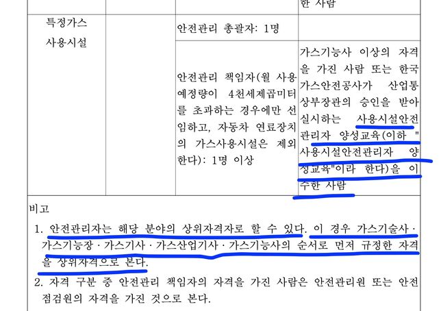 자격 오류에 대한 서류전형 이의신청 문의드립니다.의 0번 째 이미지