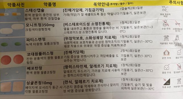 감기약 먹고 녹차라띠 먹어도 되나요?의 0번 째 이미지