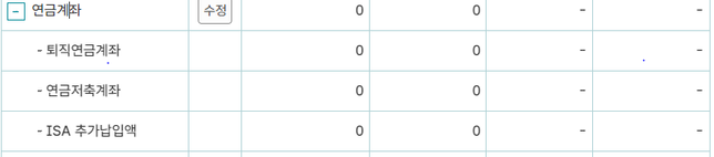 연말정산 미리보기 서비스 이용중인데 질문드려요.의 0번 째 이미지