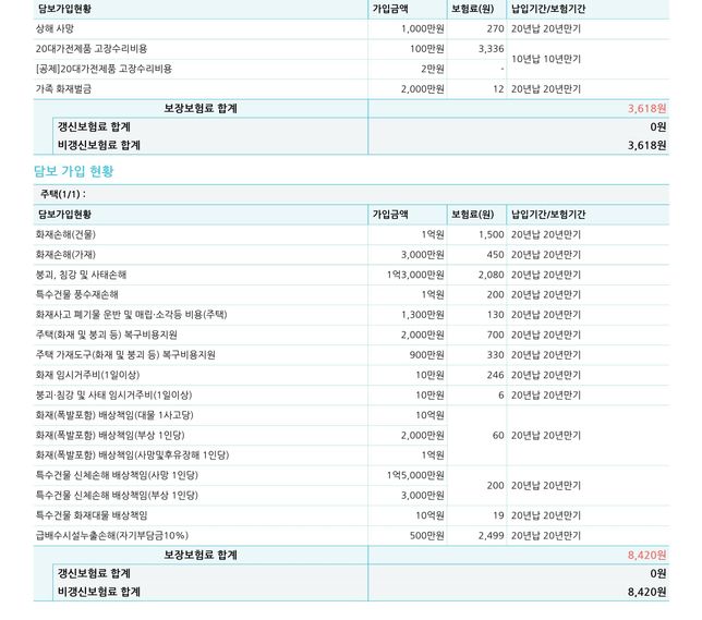 라이나 화재보험 추가 보완 할 부분 있나요?의 1번 째 이미지