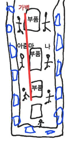 오해 받았는데 짜증나고 화가나는 상황 입니다.의 1번 째 이미지