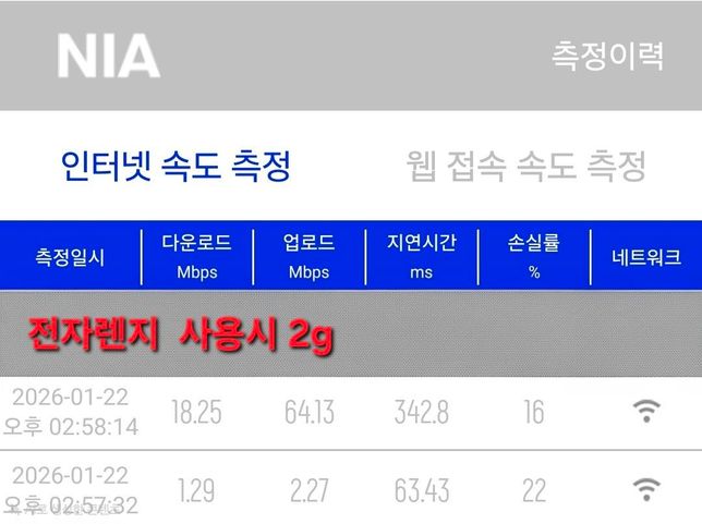 kt와이파이 속도 지연시간 문의 드립니다의 0번 째 이미지