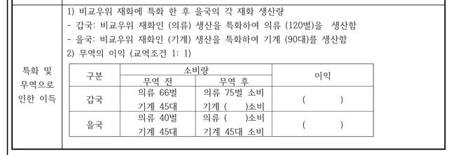 특화 및 무역으로 인한 이득을 어떻게 구해야 하나요?의 0번 째 이미지