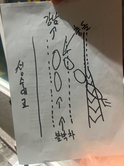 깜빡이 미점등 , 실선 급차선변경 사고 과실문의의 0번 째 이미지