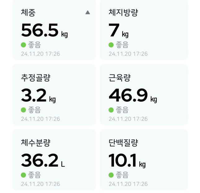 인바디 재봤는데 이거 오류 인가요??의 0번 째 이미지