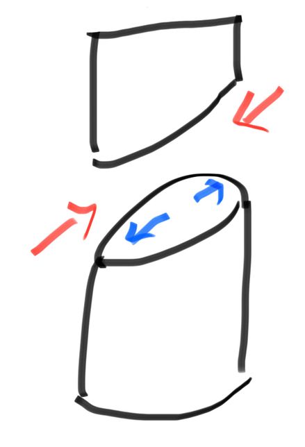 전단력과 전단 응력 이게 맞을까요??의 0번 째 이미지