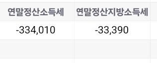 직장인 연말정산 개인연금계좌 세액공제 문의 드립니다의 0번 째 이미지