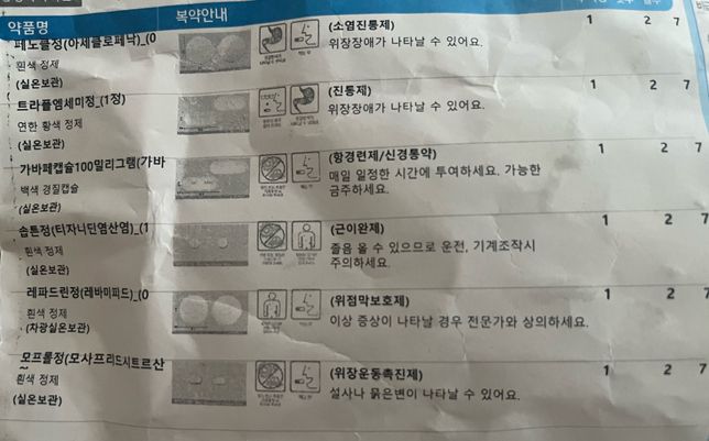 약 같이(한꺼번에) 복용 해도 될까요 ??의 1번 째 이미지