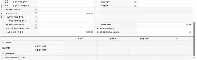 연말정산 자료반영 후 결정세액0원이 됬습니다의 0번 째 이미지