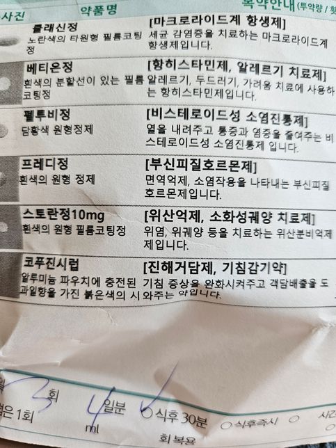 감기약 처방받았는데 너무 많이 처방받아서 걱정이 듭니다의 0번 째 이미지