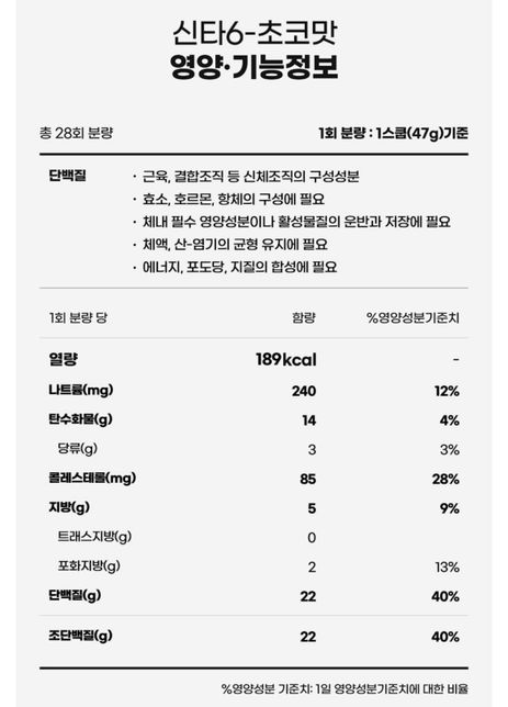 당뇨가 걱정되는데 단백질 음료 어떤지요?의 0번 째 이미지