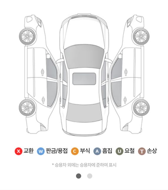 중고차에 대해 질문이 있습니다. 도움요청의 0번 째 이미지