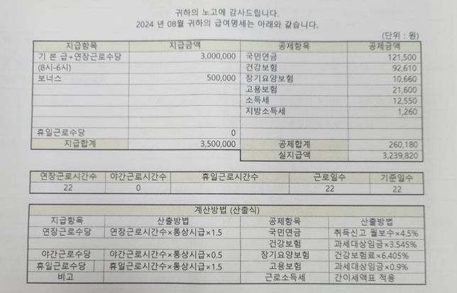 공휴일 근무수당이 없는데 맞는건가요?의 0번 째 이미지