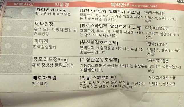 피부과 약과 피임약 함께 복용해도 되나요?의 0번 째 이미지