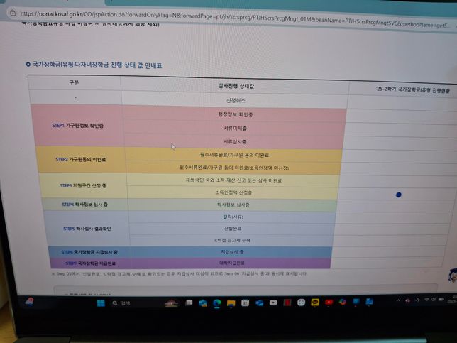 국가장학금 신청현황. 문제없이 되고있는걸까요?의 0번 째 이미지