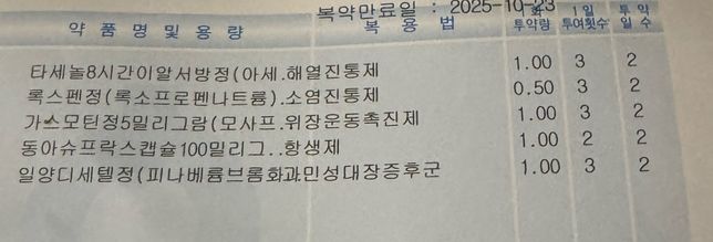 장염약을 굶고 복용해도 괜찮을까요?의 0번 째 이미지
